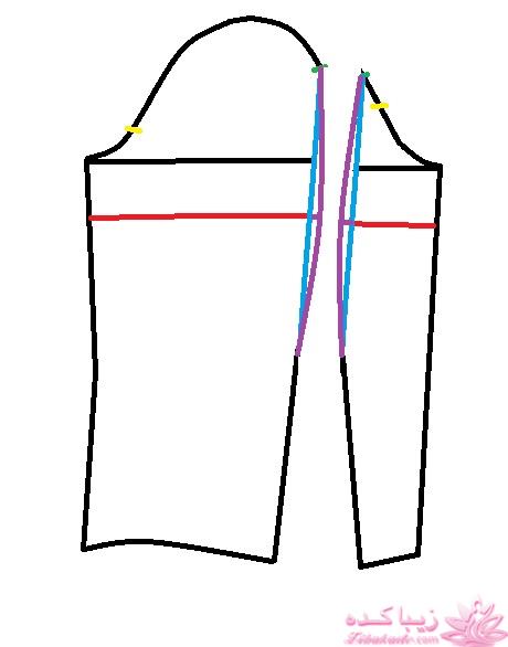 آموزش خیاطی با متد مولر 