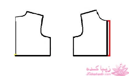 آموزش خیاطی لباس کودک