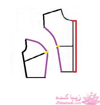 آموزش دوخت مانتو