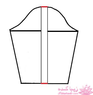 آموزش خیاطی لباس کودک