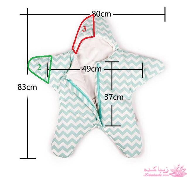 آموزش دوخت سیسمونی نوزاد