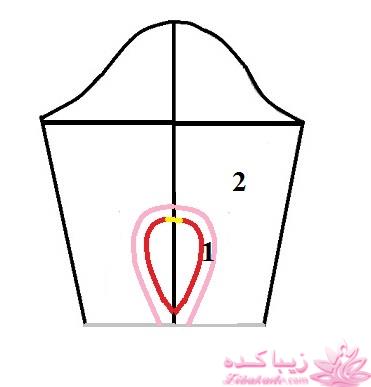 آموزش دوخت مانتو