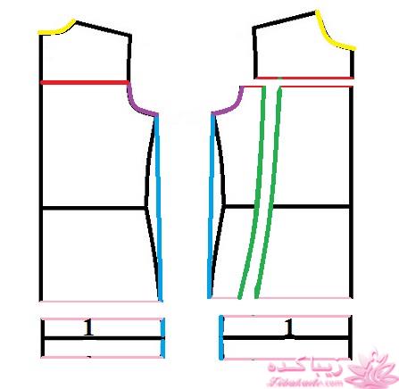 آموزش خیاطی لباس کودک