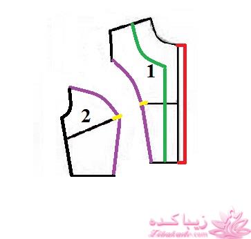 آموزش دوخت مانتو