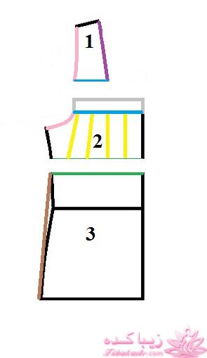 آموزش دوخت لباس مجلسی