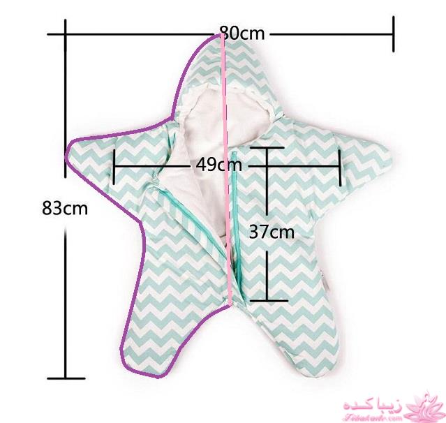 آموزش دوخت سیسمونی نوزاد