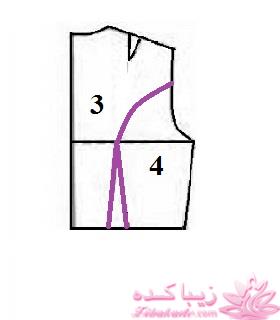 آموزش دوخت مانتو