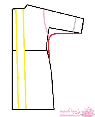 آموزش دوخت مانتو