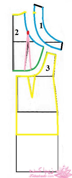 آموزش دوخت لباس مجلسی