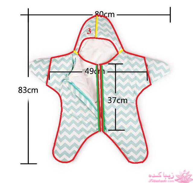آموزش دوخت سیسمونی نوزاد