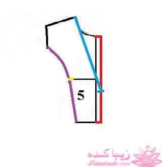 آموزش دوخت مانتو