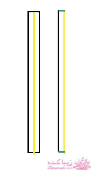 آموزش دوخت سیسمونی نوزاد