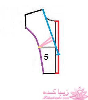 آموزش دوخت مانتو