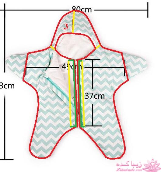 آموزش دوخت سیسمونی نوزاد