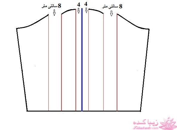 آموزش دوخت مانتو