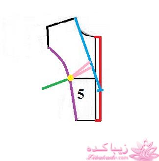 آموزش دوخت مانتو