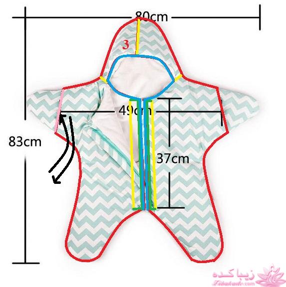 آموزش دوخت سیسمونی نوزاد