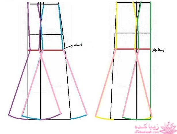 آموزش دوخت لباس مجلسی