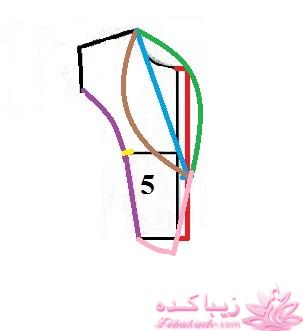 آموزش دوخت مانتو