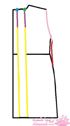 آموزش دوخت مانتو