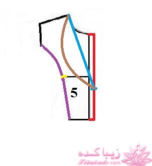 آموزش دوخت مانتو