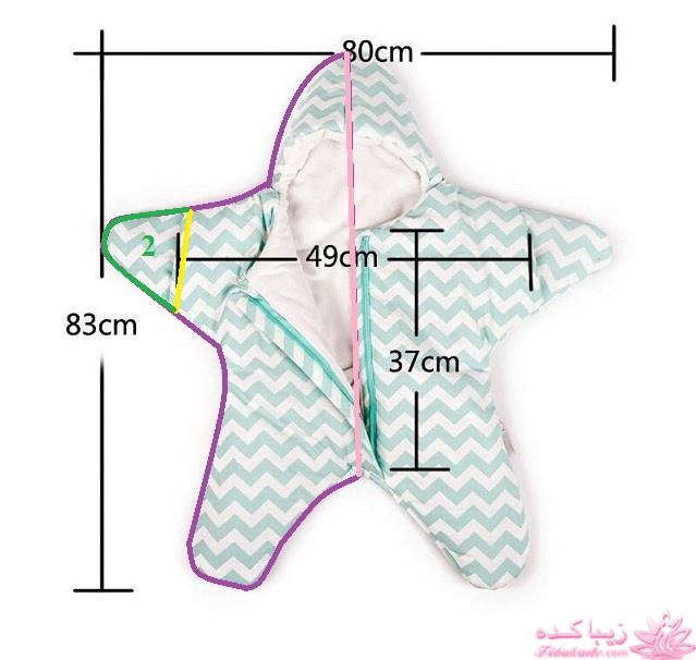 آموزش دوخت سیسمونی نوزاد