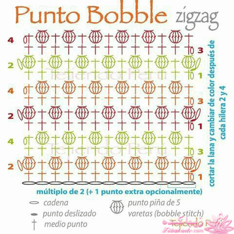 آموزش بافتنی روشنک