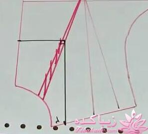 پرسش و پاسخ خیاطی