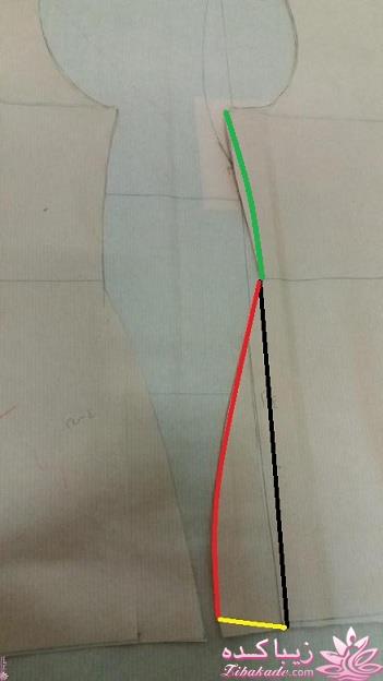 پرسش و پاسخ خیاطی به روش مولر