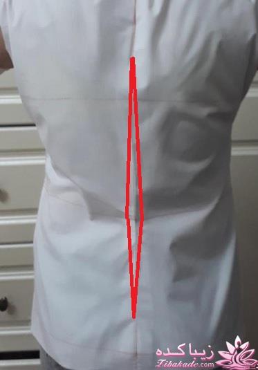 پرسش و پاسخ خیاطی به روش مولر