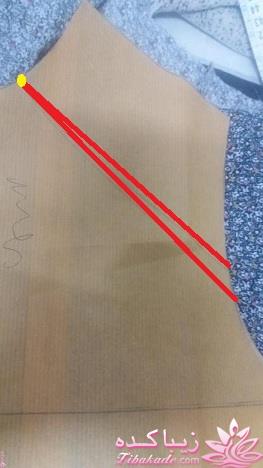 پرسش و پاسخ خیاطی به روش مولر