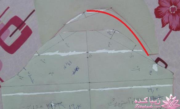 پرسش و پاسخ خیاطی به روش مولر