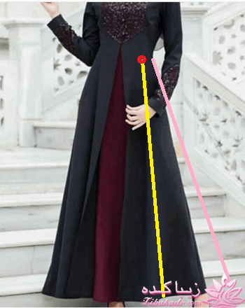 پرسش و پاسخ خیاطی