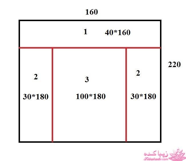 آموزش دوخت روتختی و ملزومات خواب