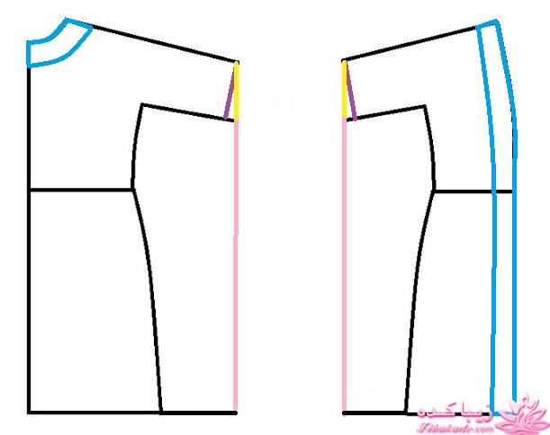 آموزش دوخت مانتو