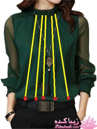 پرسش و پاسخ خیاطی