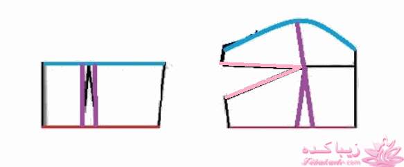 آموزش دوخت لباس مجلسی