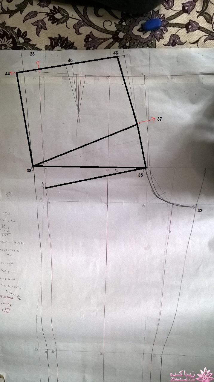 پرسش و پاسخ خیاطی به روش مولر