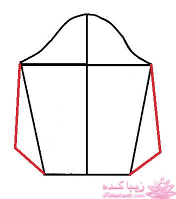 آموزش دوخت مانتو