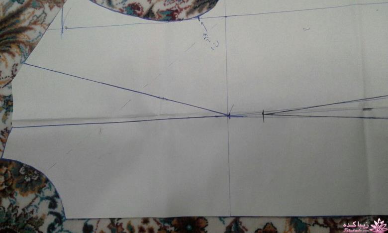 پرسش و پاسخ خیاطی به روش مولر