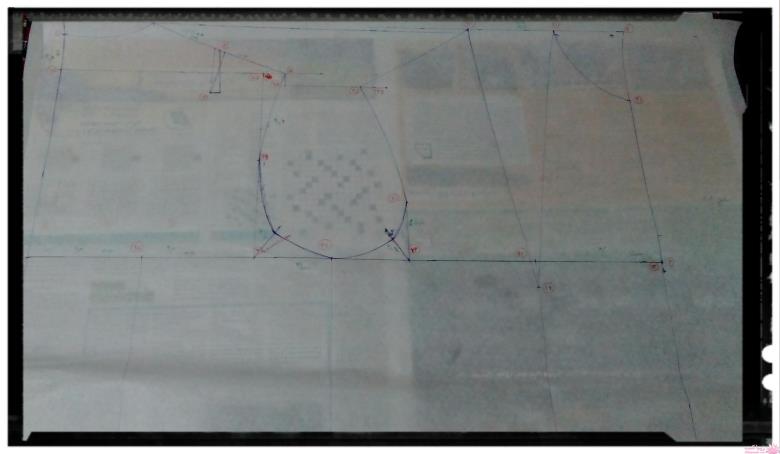 پرسش و پاسخ خیاطی