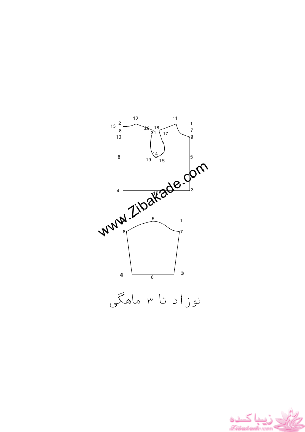آموزش دوخت سیسمونی نوزاد