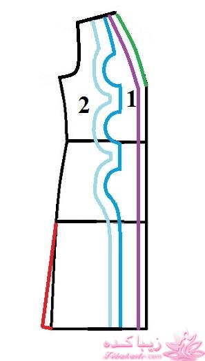 آموزش دوخت مانتو