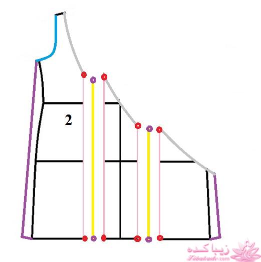 آموزش خیاطی لباس کودک