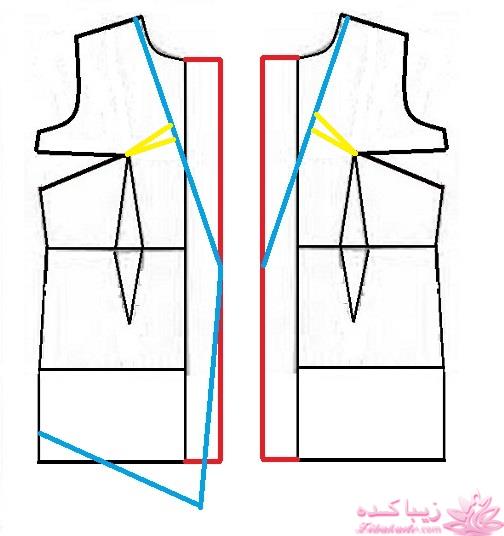 آموزش دوخت مانتو