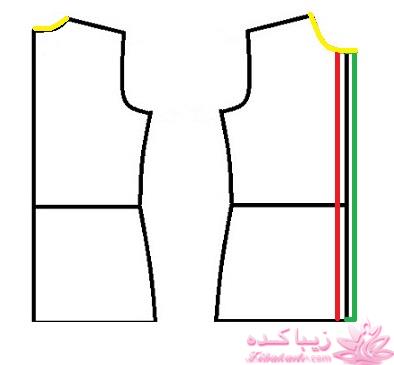 آموزش خیاطی لباس کودک