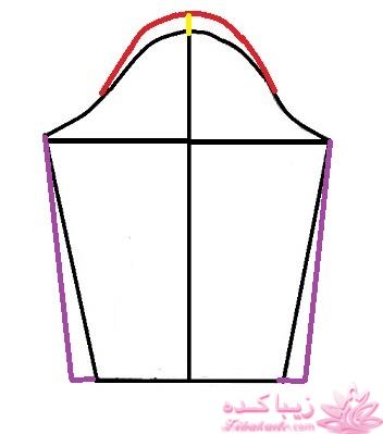 آموزش خیاطی لباس کودک