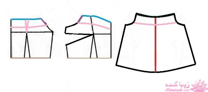 آموزش دوخت لباس مجلسی