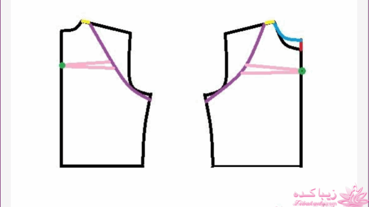 آموزش خیاطی لباس کودک