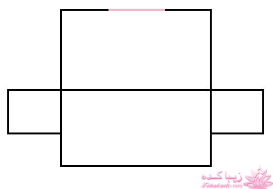 پرسش و پاسخ خیاطی